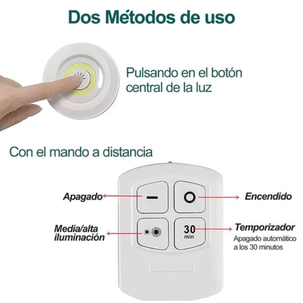 Métodos de uso de las luces LED tanto manualmente como con el mando a distancia