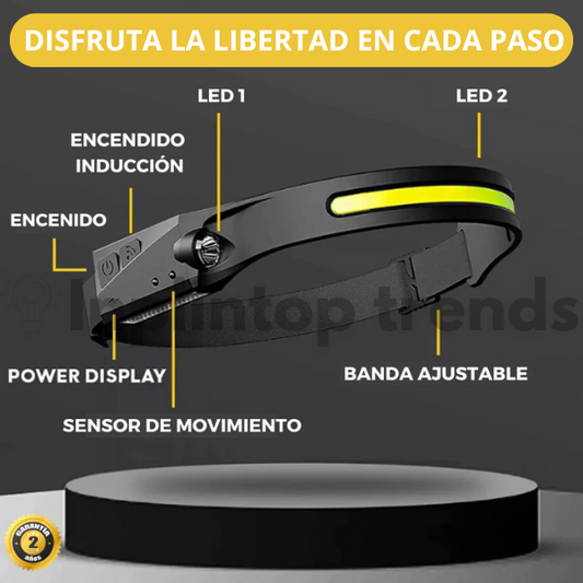 Linterna nocturna Night vision con sensor de movimiento para utilizar en la cabeza. Perfecta para hacer deporte, running, sendeismo, pesca, mecánicos, tareas domesticas. Ilumina cada paso. 5 Modos de iluminación gracias a sus diferentes Leds. 